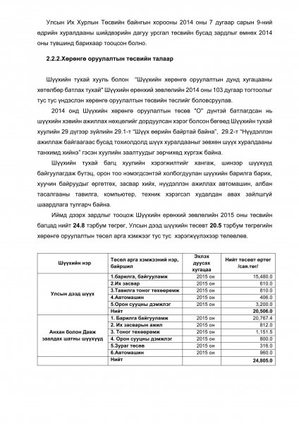 Шүүхийн 2015 оны төсвийн төсөл Шүүхийн 2015 оны төсвийн төсөл