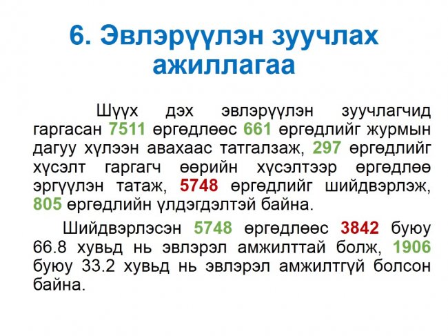 “Нээлттэй шүүх” хэвлэлийн бага хурал боллоо