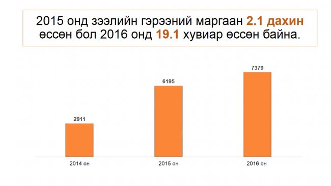 “Нээлттэй шүүх” хэвлэлийн бага хурал боллоо