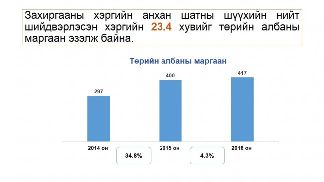 “Нээлттэй шүүх” хэвлэлийн бага хурал боллоо