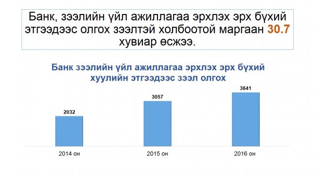 “Нээлттэй шүүх” хэвлэлийн бага хурал боллоо