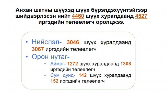 “Нээлттэй шүүх” хэвлэлийн бага хурал боллоо