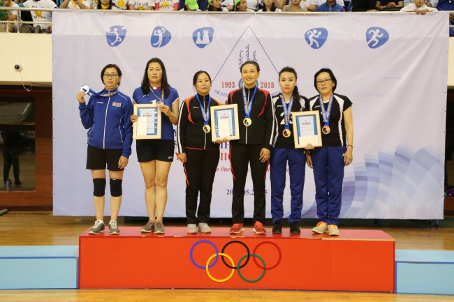 Баянзүрх, Сүхбаатар, Чингэлтэй дүүргийн Эрүүгийн хэргийн анхан шатны шүүх “Шилдэг баг”-аар шалгарав Баянзүрх, Сүхбаатар, Чингэлтэй дүүргийн Эрүүгийн хэргийн анхан шатны шүүх “Шилдэг баг”-аар шалгарав